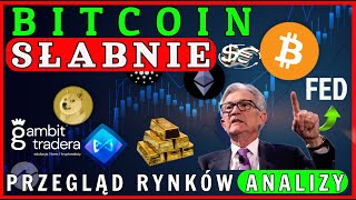 🔴LIVE  BITCOIN SŁABNIE  ANALIZY 18032024  WKRÓTCE FOMC FED ON ZDECYDUJE CO Z RYNKIEM [upl. by Orecul]