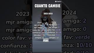 Cambié mucho… losquieromucho roblox viejostiempos 2024 2023 edit [upl. by Iluj574]