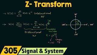 Introduction to ZTransform [upl. by Aneles]