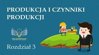 3 Produkcja i czynniki produkcji  Wolna przedsiębiorczość  dr Mateusz Machaj [upl. by Patience]