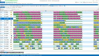 Kinaxis Production Scheduling by PlanetTogether [upl. by Eniac]