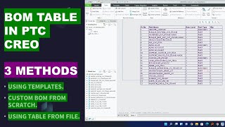 How to create BOM table in Creo drawing  3 Ways to generate BOM in Creo [upl. by Natlus]