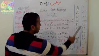 تعلم واحسب الـــ GPA بنفسك واعرف تقديرك [upl. by Kesia]