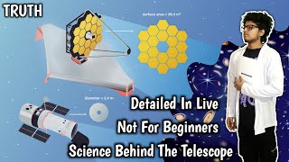 How To Caught Fake Astrophotographers With Proof Telescope Workings Basic To Advance [upl. by Osbourne781]