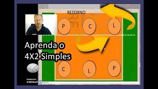 VOLEIBOL APRENDA O SISTEMA 4X2 SIMPLES COMEÇANDO DO ZERO [upl. by Damalus582]