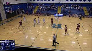 Brockport vs Pittsford Mendon Varsity Basketball [upl. by Anurag]