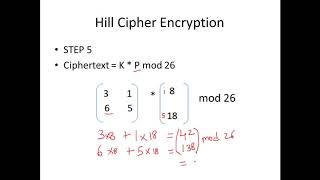 Hill Cipher  Encryption and Decryption  Step by Step  Cryptography  Cyber Security  CSE4003 [upl. by Ecerahs]