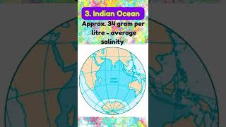 Top 5 oceans by salinity🤔🤔 geography top shorts [upl. by Clarette]