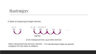 R2  Induksjonsbevis [upl. by Gardiner797]