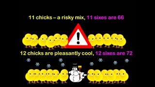 Times Tables Songs Rhyming 6x rhyming table [upl. by Kimball]