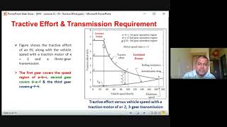 EHV  Lecture 25  Tractive Effort Vehicle Performance Energy Consumption [upl. by Barncard]