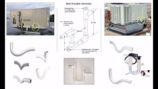 Understanding HVAC Condensate Traps [upl. by Eric]