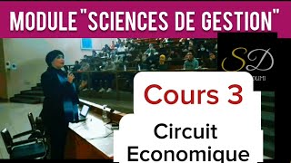 Module Sciences de GESTION Cours 3quotLe Circuit Economiquequot Tous les EnsemblesPr Soumaya DLIMI [upl. by Gannie265]