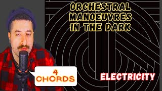 Orchestral Manoeuvres In The Dark  Electricity Reaction [upl. by Ailimat370]