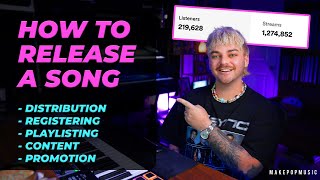 How To Release Your Own Music AND ACTUALLY GET STREAMS Distribution Registration Marketing etc [upl. by Aittam]