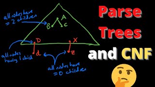 Parse Trees and CFGs in Chomsky Normal Form [upl. by Teodorico]