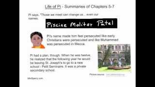 Life of Pi  Summaries of Chapters 57 [upl. by Eevets]