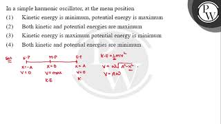 In a simple harmonic oscillator at the mean position [upl. by Angelina563]