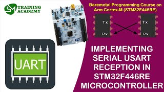 Implementing UART Serial Protocol Reception in STM32F4  USART [upl. by Bathsheba646]