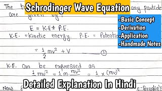 Schrodinger Wave Equation  Basic Concept  Derivation  Application  ImpFor BScMSc Notes [upl. by Irma]