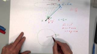 Physik Starre Körper Teil 10 Kreisel [upl. by Nerrat]