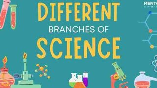 Branches of science [upl. by Galvin]