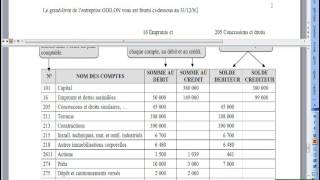 044 Elaboration de la balance des comptes Application 1 [upl. by Krm]