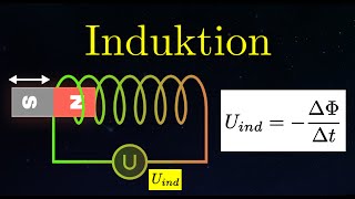 Induktion EINFACH verstehen  Magnetismus 10 von 15 [upl. by Ahseile923]