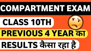 COMPARTMENT EXAM CLASS 10TH PREVIOUS FOUR YEAR RESULTS [upl. by Ardnic168]