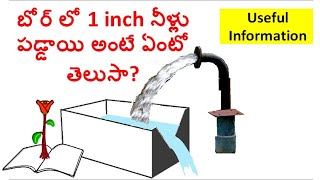 1 inch water in Borewell meaning in telugu [upl. by Haida]