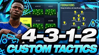 FIFA 22  THOMAS TUCHEL Custom Tactics and Player instructions CHELSEA 3421 FORMATION [upl. by Attecnoc]