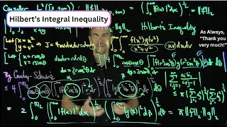 Hilberts Inequality [upl. by Ttej]