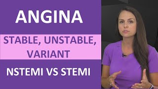 Angina Symptoms Treatment Nursing NCLEX Review Stable Unstable Variant Angina [upl. by Draude]