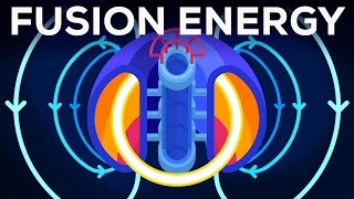 Fusion Power Explained – Future or Failure [upl. by Swithbart100]