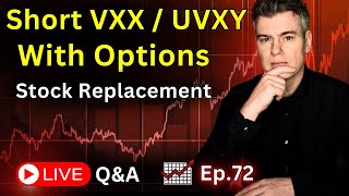 Simulating Short VXX  UVXY ETFs with Options  Ep72 [upl. by Macpherson]