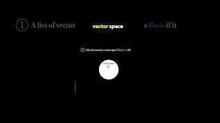 Basis of a Vector Space in 60 Seconds maths mathematics math [upl. by Ebarta]