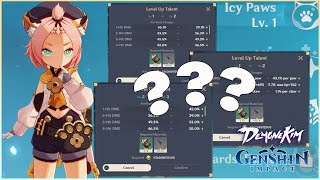 Level These Talents First Talent Leveling Guide  Genshin Impact [upl. by Anayik]