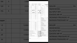 COMMERCIAL GAS TIGHTNESS TEST [upl. by Khanna]