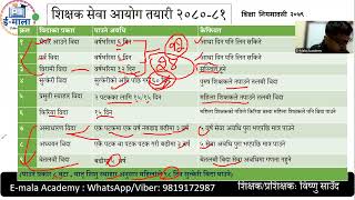 मावि र निमावि लाईसेन्स विशेष नमुना प्रश्नहरु र थप जनाकारी सहित जानकारी  Teaching license [upl. by Ainegul]