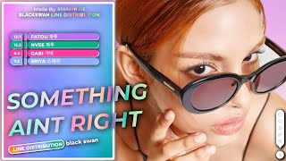 AI COVER How Would BLACKSWAN Sing SOMETHING AINT RIGHT XG  Line Distribution [upl. by Nirok]