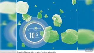 How silica works in matting agent [upl. by Rosy71]