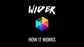 WIDER How It Works [upl. by Adigirb]