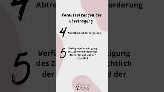 Hypothek II Übertragung und gutgläubiger Erwerb 6minutenjura jura law university kwl new [upl. by Anilehs]