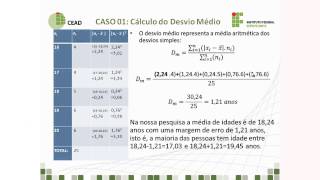 Videoaula  Estatística Aplicada a Administração [upl. by Aniaj]