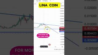 LINA COIN ENTRY amp EXIT UPDATES  LINA COIN PRICE PREDICATION  LINA COIN TECHNICAL ANALYSIS [upl. by Dempster]