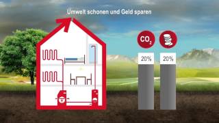 Effizient und sauber heizen mit Hoval Gas Brennwerttechnik [upl. by Anwaf]