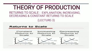 Theory of Production  Law of Returns to Scale Increasing Constant amp Decreasing  Part3  EK [upl. by Nahsez829]