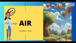 Class 3  EVS Air  Characteristics Composition Air Pollution and Wind Direction Explained [upl. by Akoyin642]