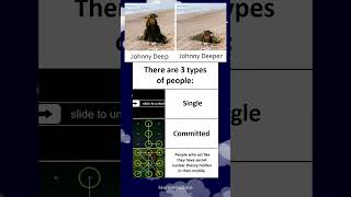 MEME  Password Types of People 🤣😎 [upl. by Sondra]