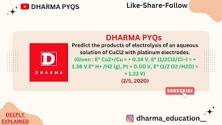 Predict the products of electrolysis of an aqueous solution of CuCl2 with platinum electrodes [upl. by Aigneis486]